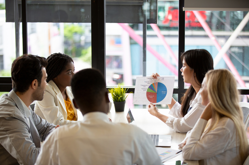 eulearn-business-development